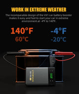 2 IN 1 Car Jump Starter with Air Compressor