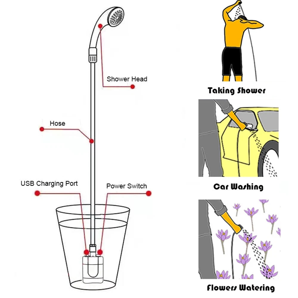 Aussie Rechargeable Camp Shower